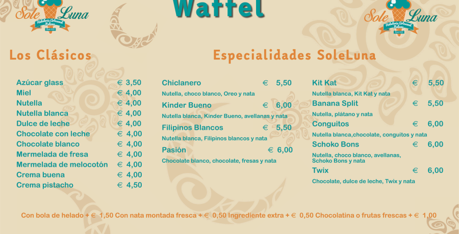 Tipologías de waffels